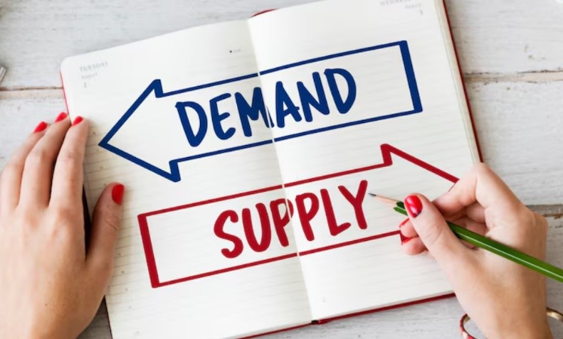 What Is Procurement?